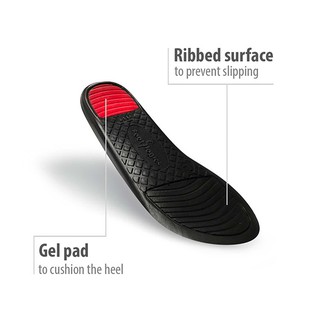 best orthotics for collapsed arches