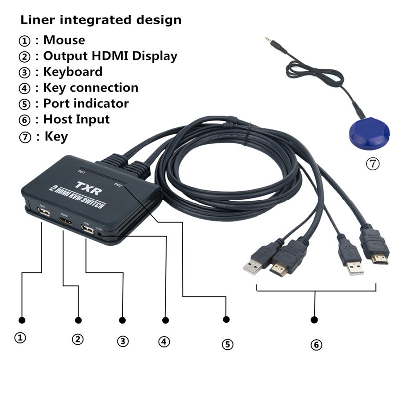 2 porte HDMI interruttore KVM con cavi EL-21UHC E1H4 