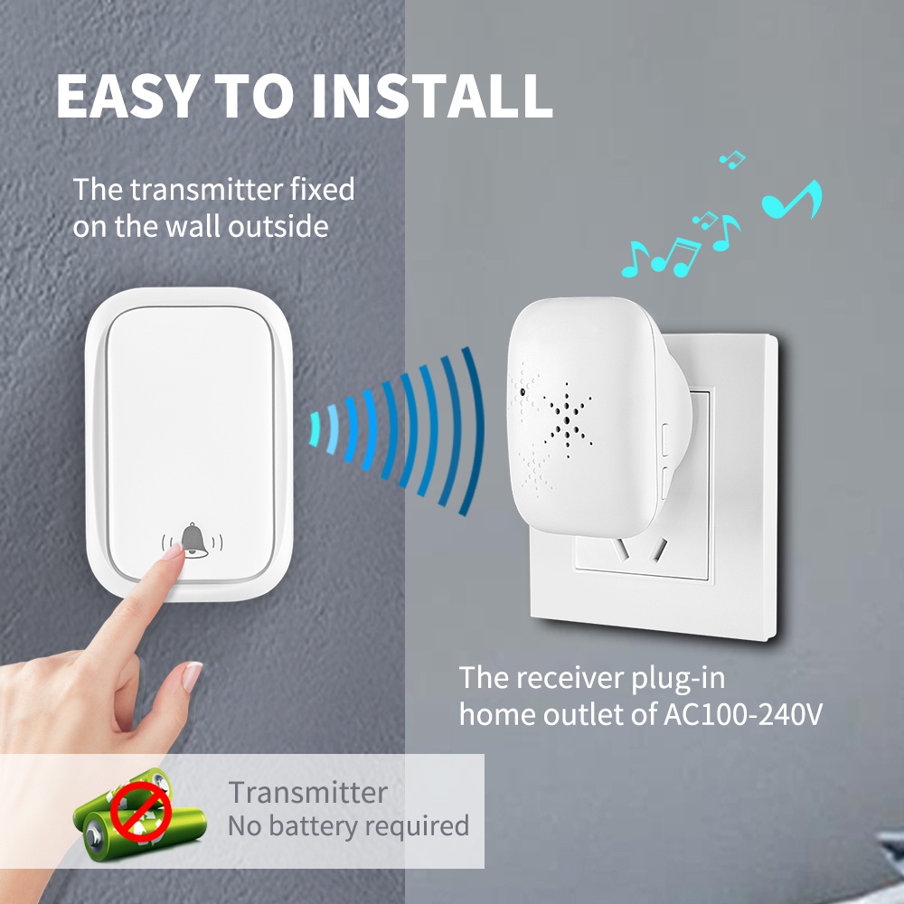 SIXWGH Wireless doorbell No need battery Waterproof door bell