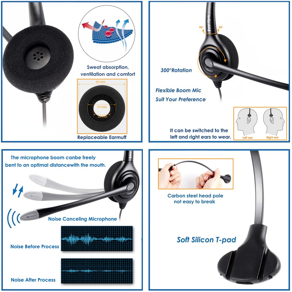 Call Center Noise Cancelling Corded Monaural Headset Headphone with Mic Microphone with USB Plug for Computer and Laptop Volume Control and Mute Switch 