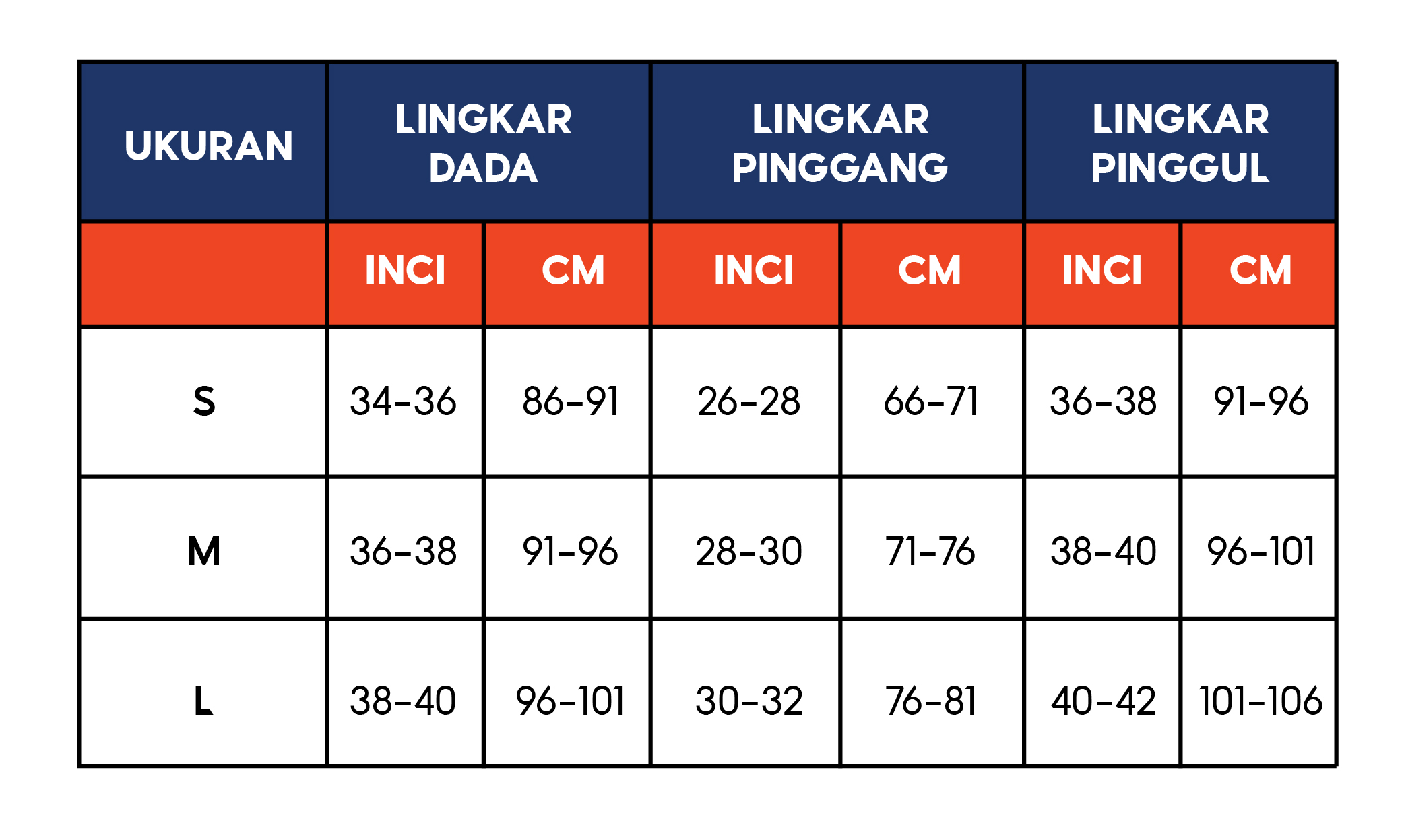 Cara Mengetahui Ukuran Baju Dari Berat Badan Wanita : Panduan Size ...