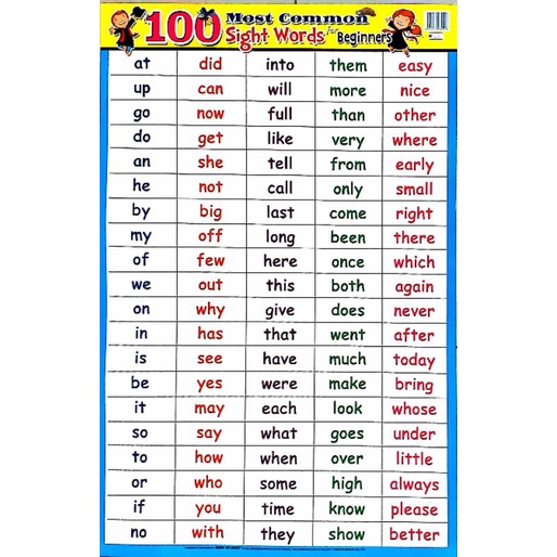 poster-belajar-100-most-common-sight-words-for-beginners-mind-to-mind-ready-stock-s