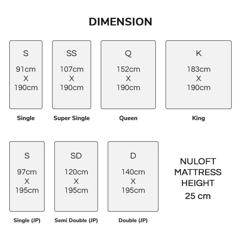 Guide to Mattress Sizes: SG & JP Sizes