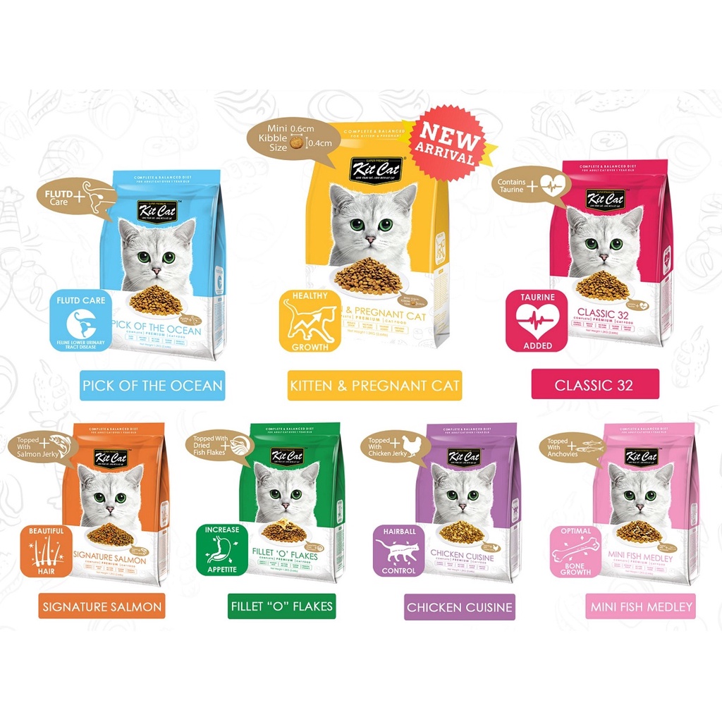 Kit Cat Kibbles Dry Food 5KG (Available in 6 flavours) Shopee Singapore