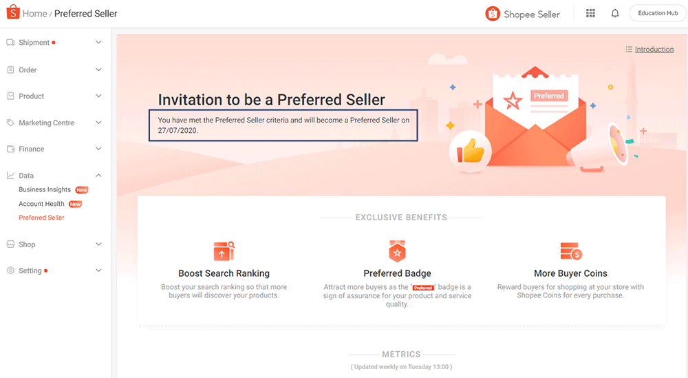 What Is Shopee S Preferred Seller Programme Shopee My Seller Education Hub