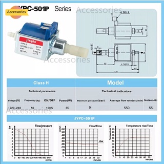 Jypc 5 501p ремкомплект