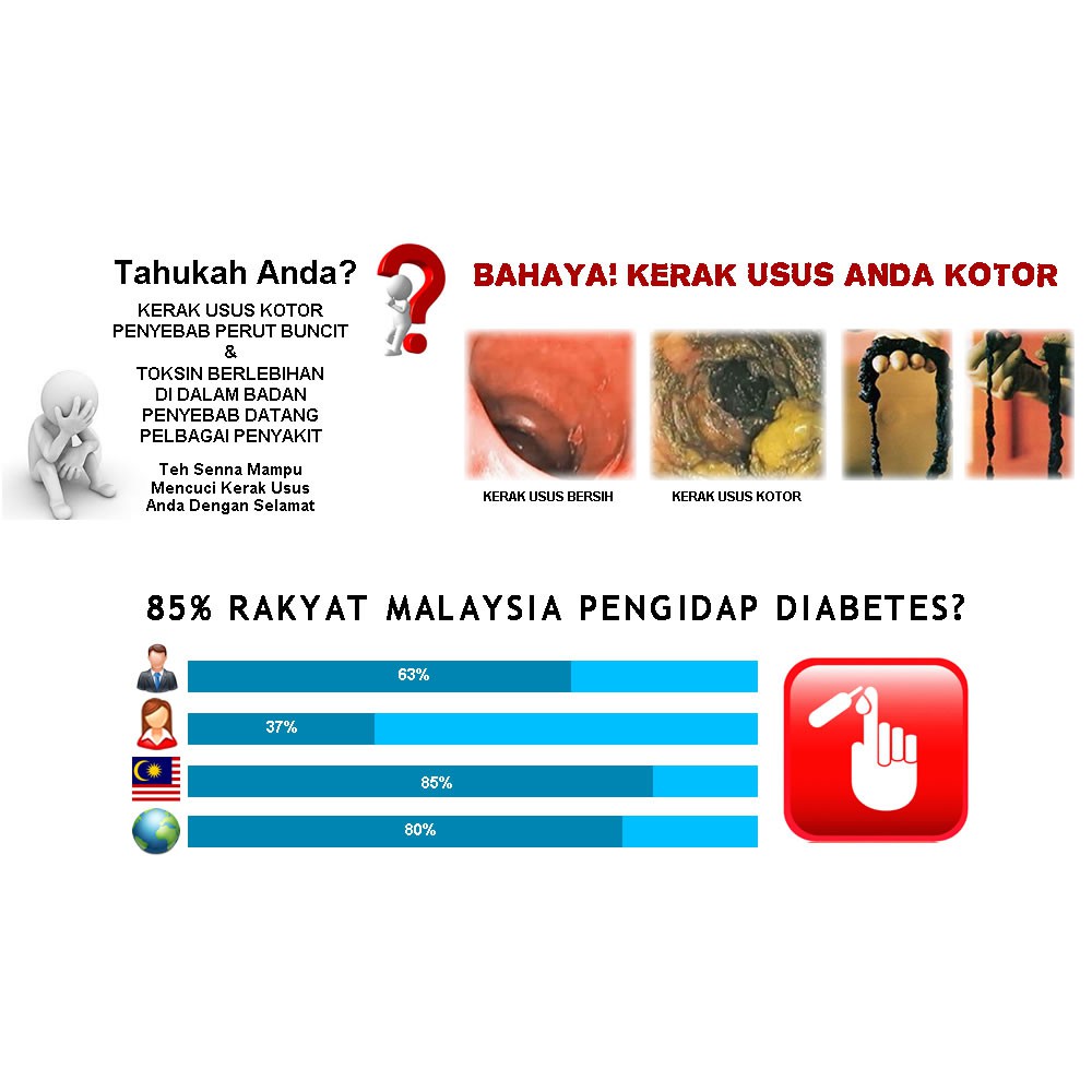 Shop Malaysia Set Of Jimat Tea Leaf Senna Capsules Slimming Tea Detox Tea Shopee Singapore