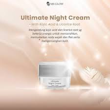 forte acne cream