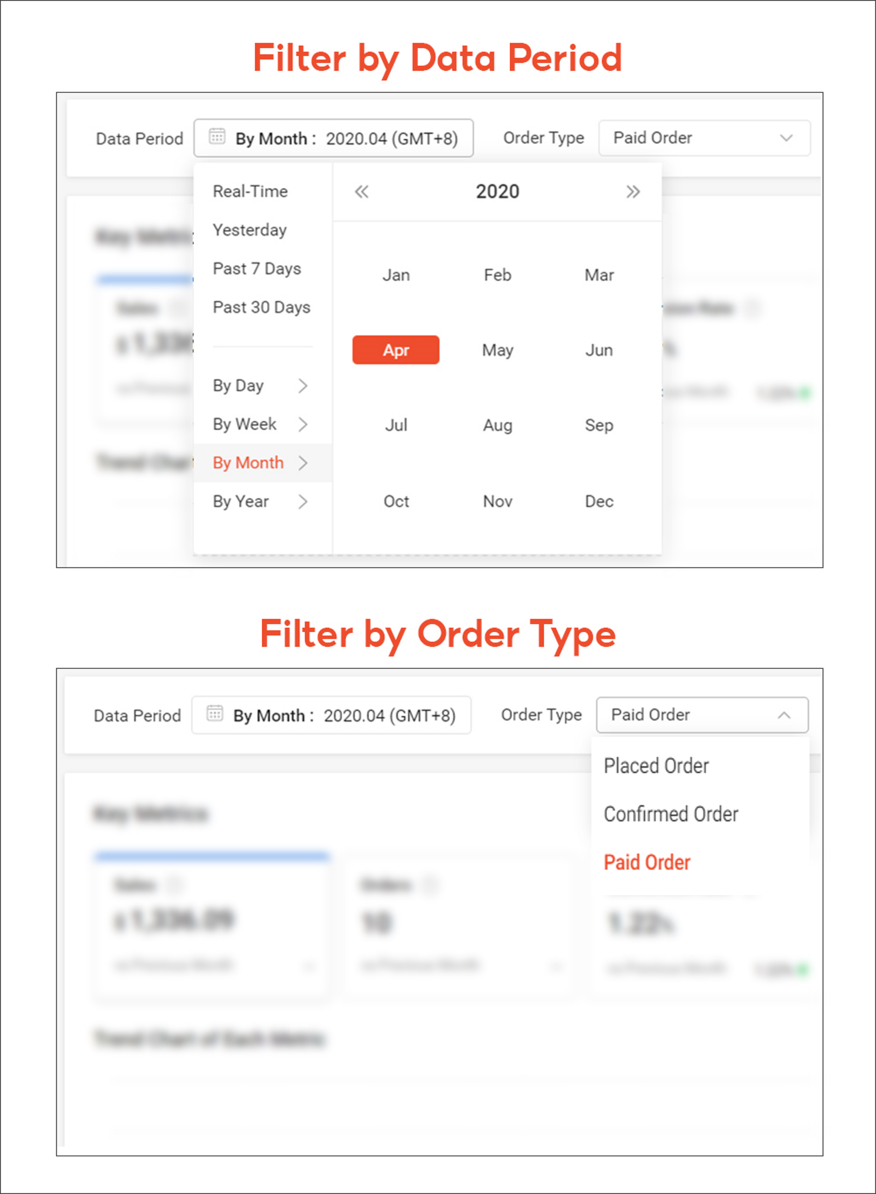 Your Shop Performance | MY Seller Education [Shopee]