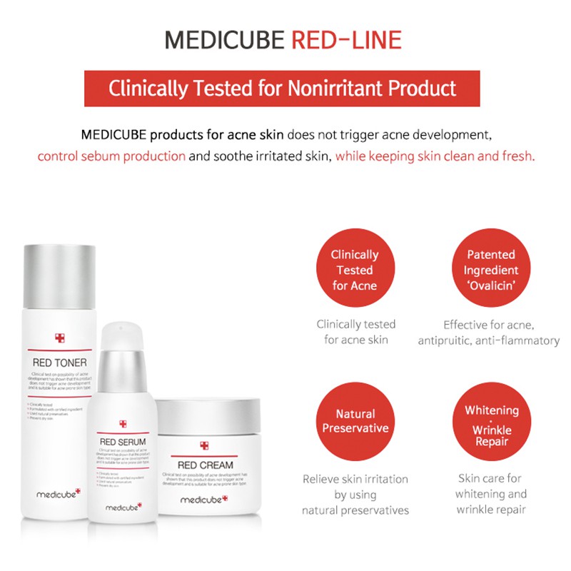 medicube acne set