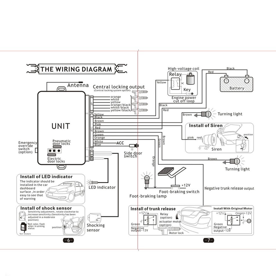 Wiring Diagram For Dei 508d - Complete Wiring Schemas