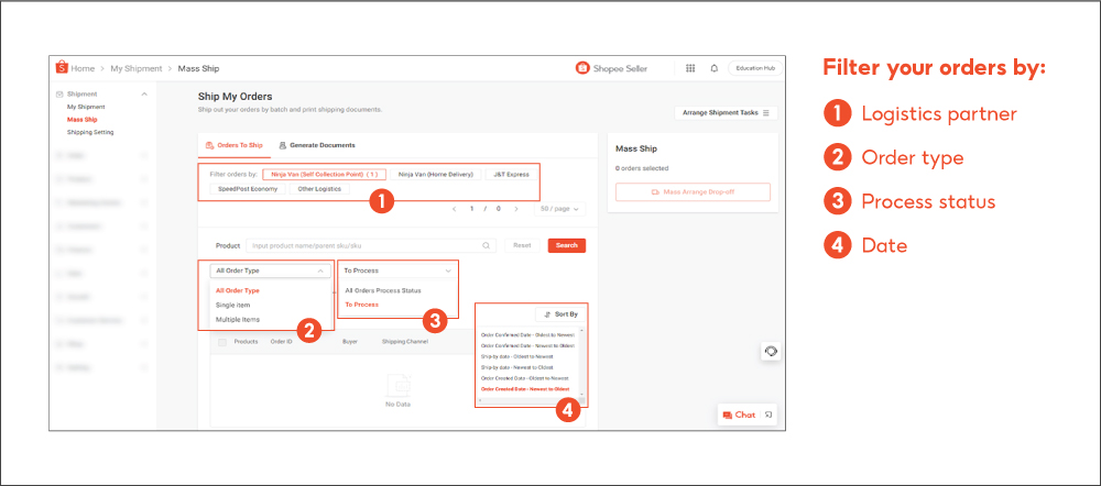 Fulfilling campaign orders | PH Seller Education [Shopee]