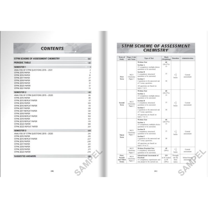 Stpm Chemistry Regular Paper 2015 2021 Shopee Singapore