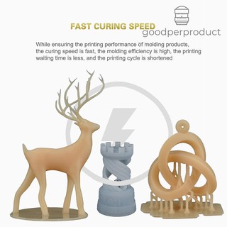 Good&P eSUN Plant-based Rapid Resin 405nm LCD UV-Curing ...