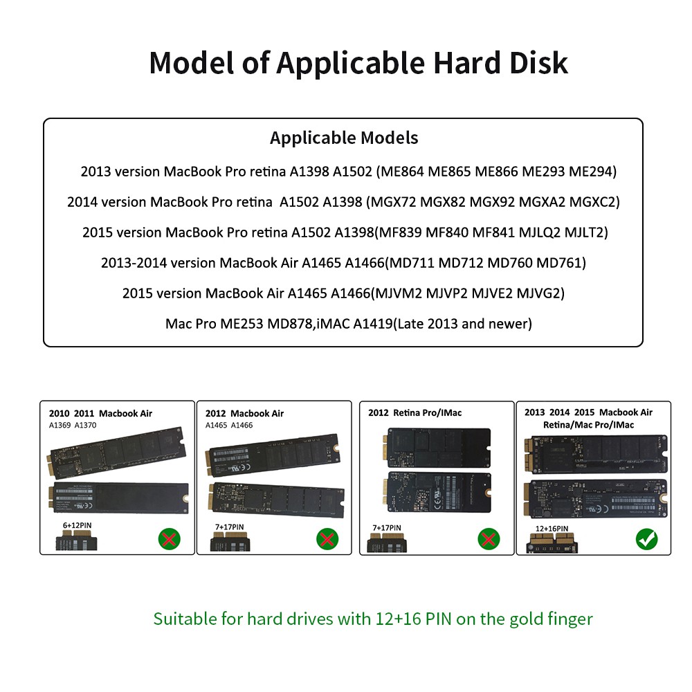 Usb3 0 To Mac Ssd Enclosure Usb3 0 Aluminum Alloy Ssd Enclosure For 13 14 15 Macbook Air Pro Retina Shopee Singapore