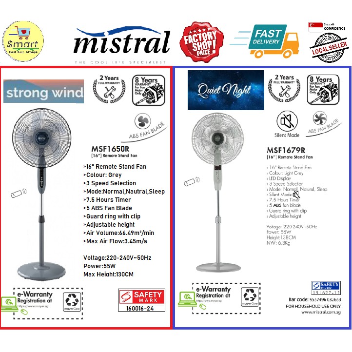 Mistral 16" Stand Fan*8yr Motor Warranty*[MSF1679R][MSF1650R]Remote