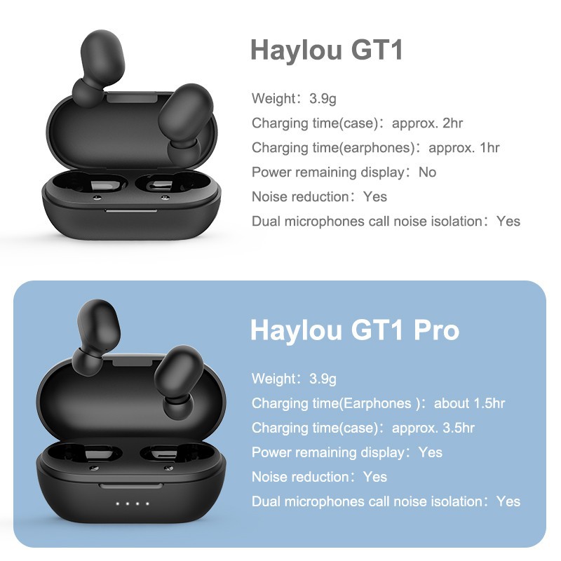 haylou gt1 pro noise cancelling