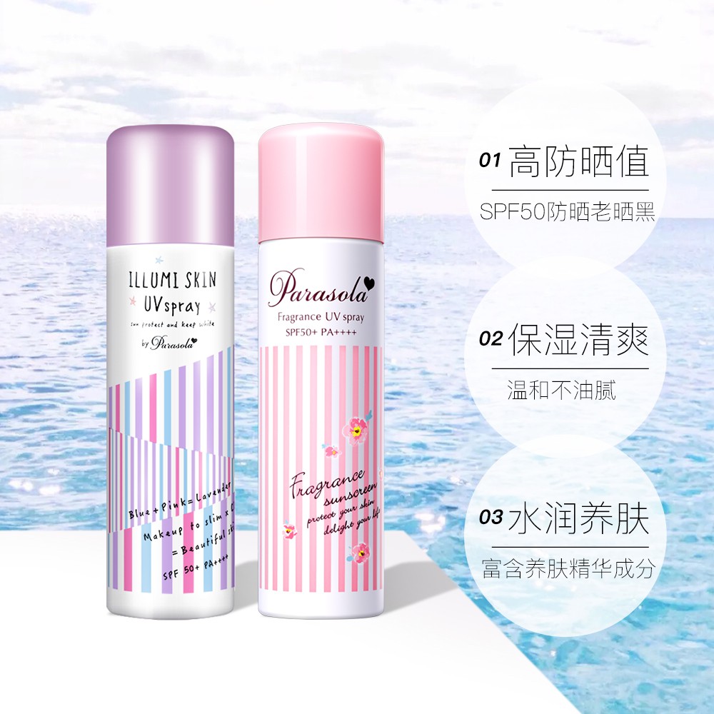 Shop Malaysia] [LOCAL READY STOCK] Naris Up Parasola UV CUT Spray SPF50+PA++++  100% AUTHENTIC | Shopee Singapore