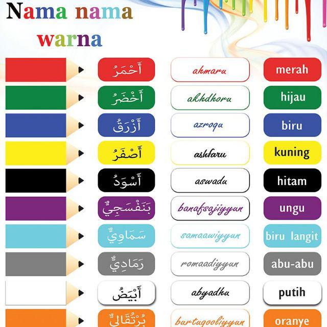 Educational Poster Learning Muslim Child Islamic Sunnah Indonesian Arabic Name Counting Worship Shopee Singapore
