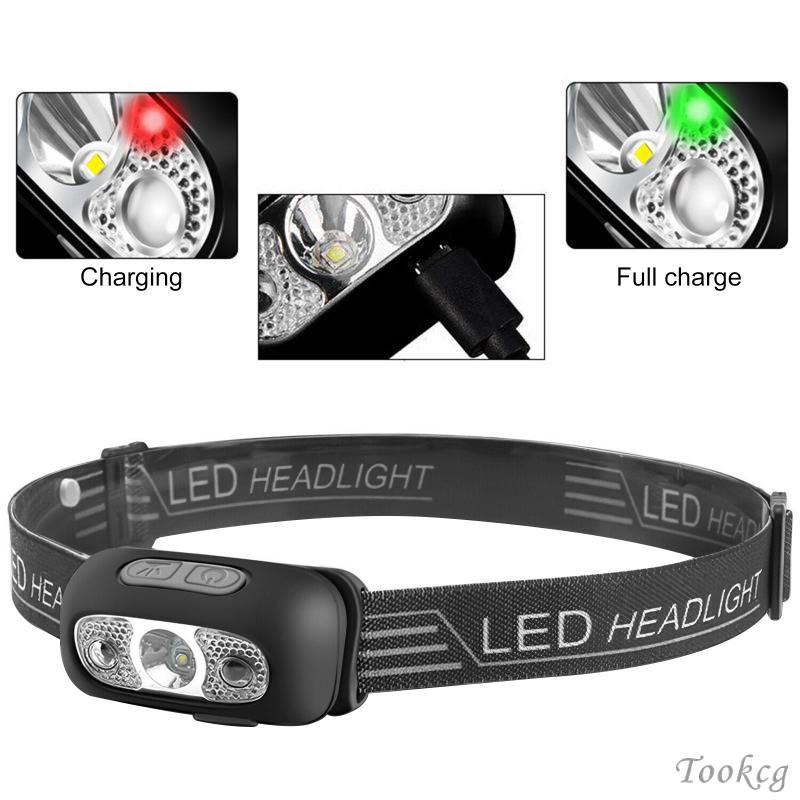 LED Headlamp Rechargeable with Head Strap Ultra Bright Waterproof