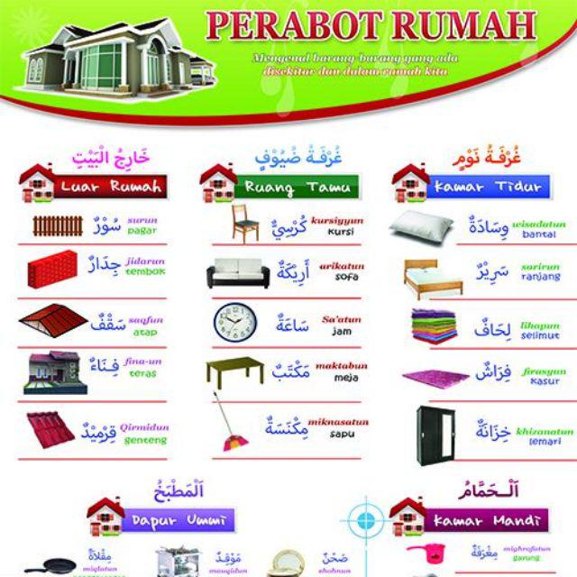 Educational Poster Learning Muslim Child Islamic Sunnah Indonesian Arabic Name Counting Worship Shopee Singapore