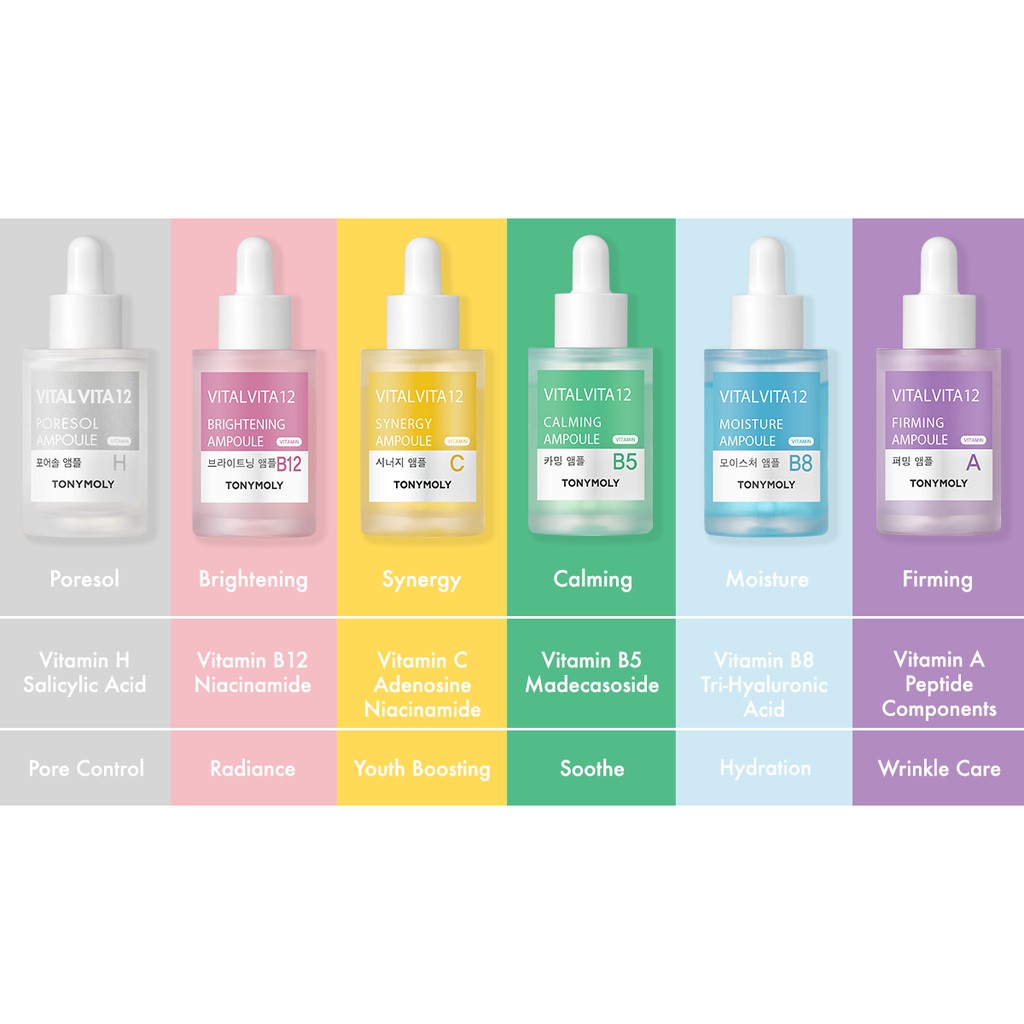 vital vita 12 pore refining serum tonymoly