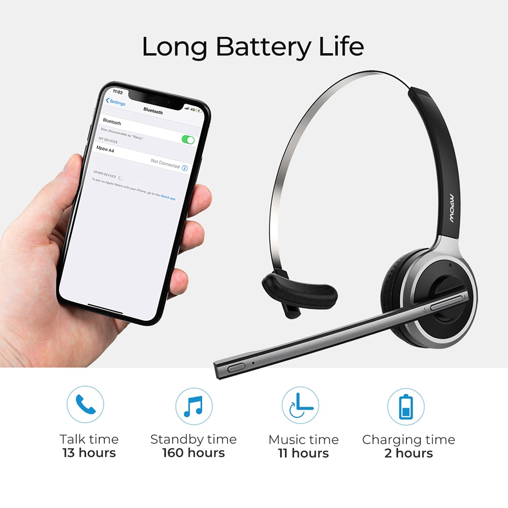 mpow a4
