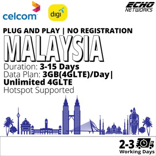 Malaysia 3-30 Days 5GB|10GB|1GB(4G)/Day | Unlimited 4GLTE DATA SIM CARD | Plug and Play, No Registration Required
