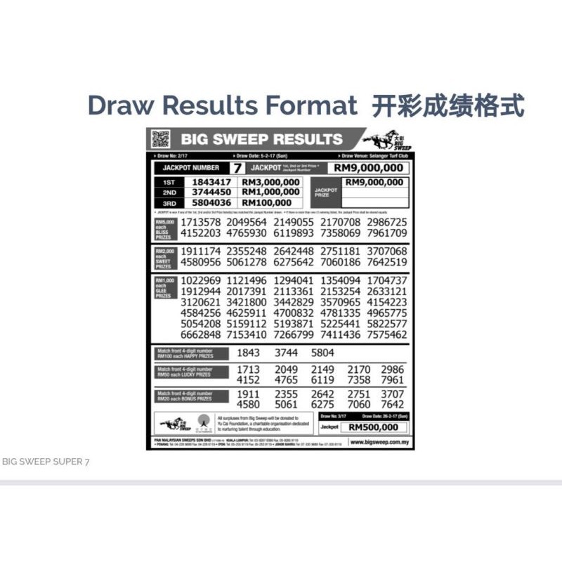 Big Sweep 大彩 5pcs 10pcs Set Latest Draw 最新一期08 21 1 8 21 Shopee Singapore