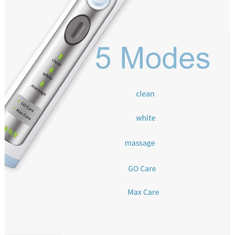 sonicare go care max care