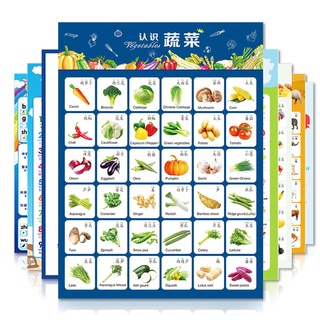 NEW Baby Literacy Wall Chart Young Children Early Education Wall Stickers Cognitive Wall Chart Baby Enlightenment Silent Card