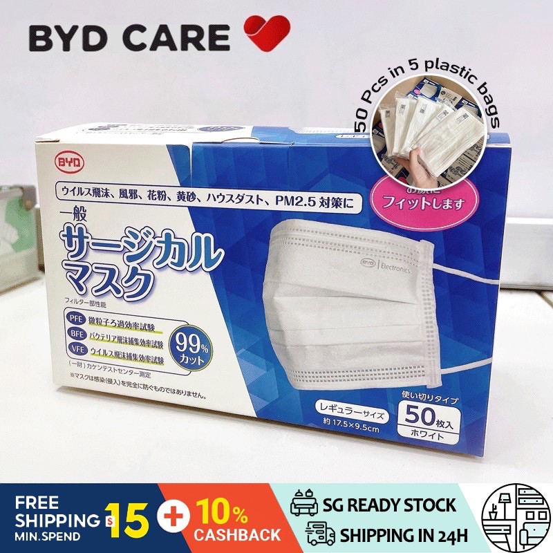 ♥️Livingsg♥️ Free Shipping BYD SINGLE USE SURGICAL MASK BYD MASK ADULT