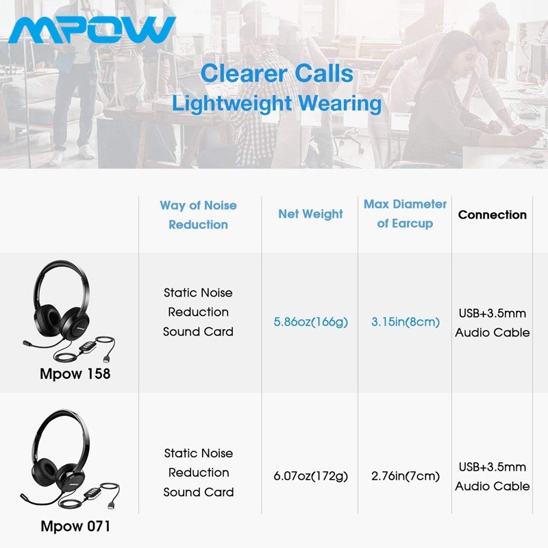 mpow 158 usb headset