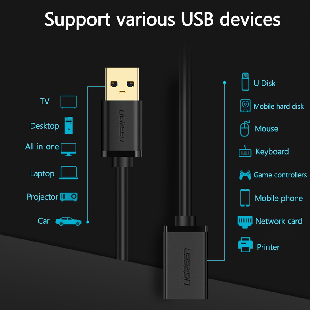 oculus rift usb