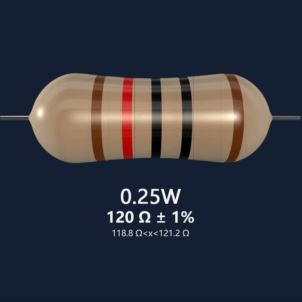 100PCS 1/4W 1% 120 OHM 120? metal film resistor 0.25W resistor | Shopee ...