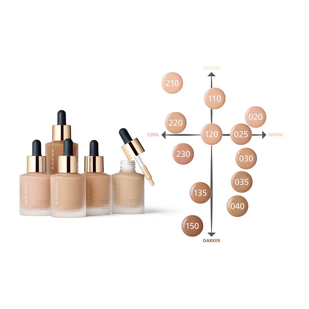 suqqu nude wear foundation