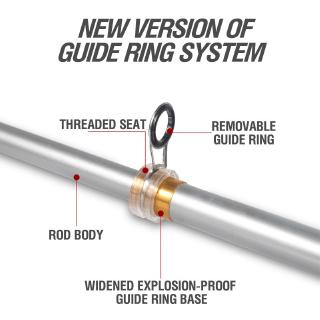 joran telescopic casting