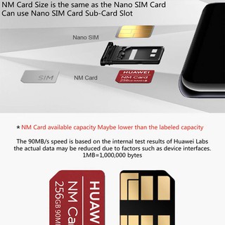 Huawei Nano SD NM Nano Memory Card 90MB/s Read Speed For Mate 20 Mate ...