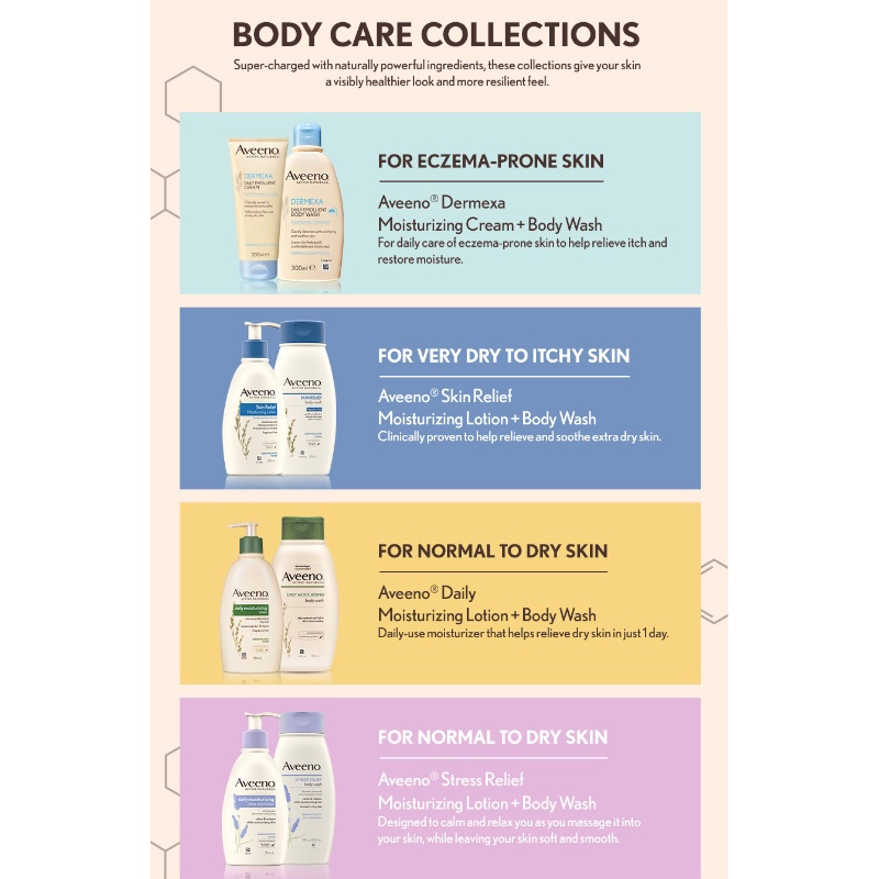 Aveeno Body Daily/Skin Relief Moisturizing Lotion 30g (Travel Size