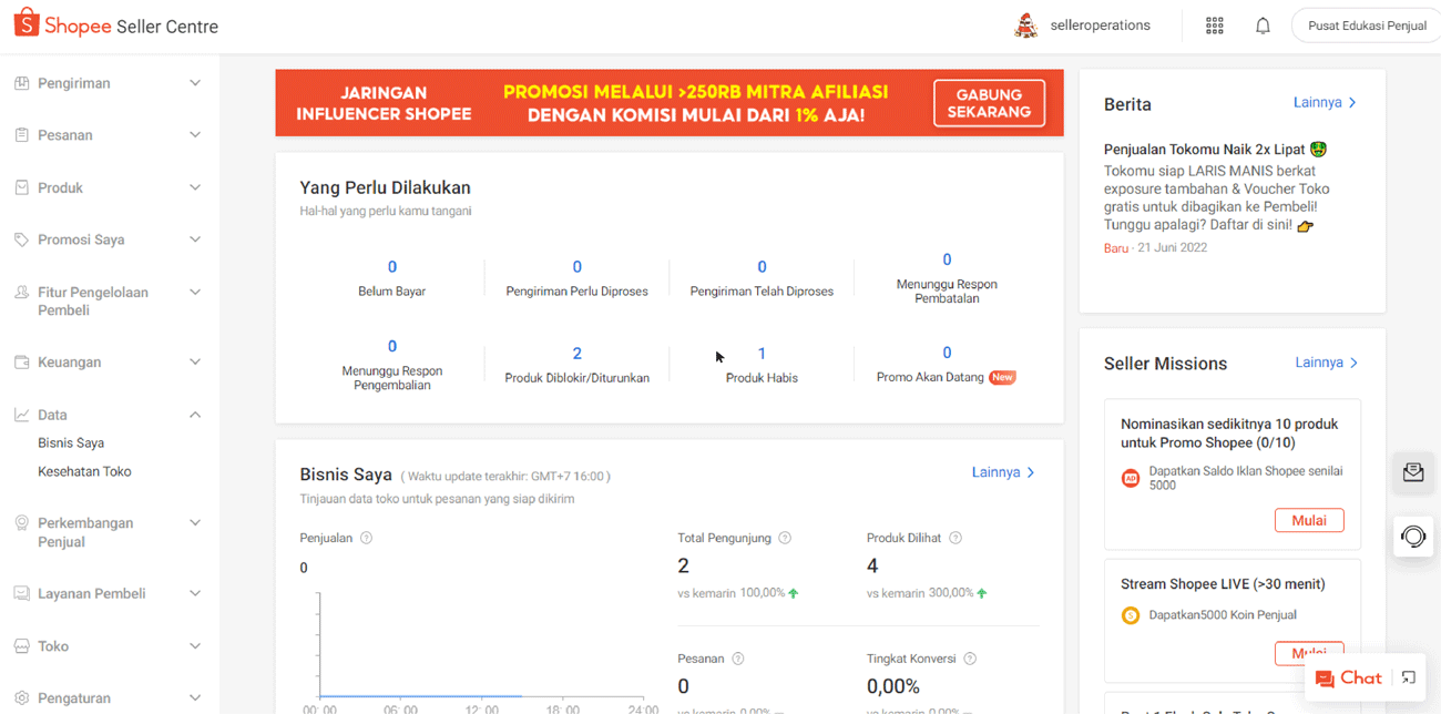Tips Meningkatkan Penjualan dengan Flash Sale Toko Saya | Pusat Edukasi ...