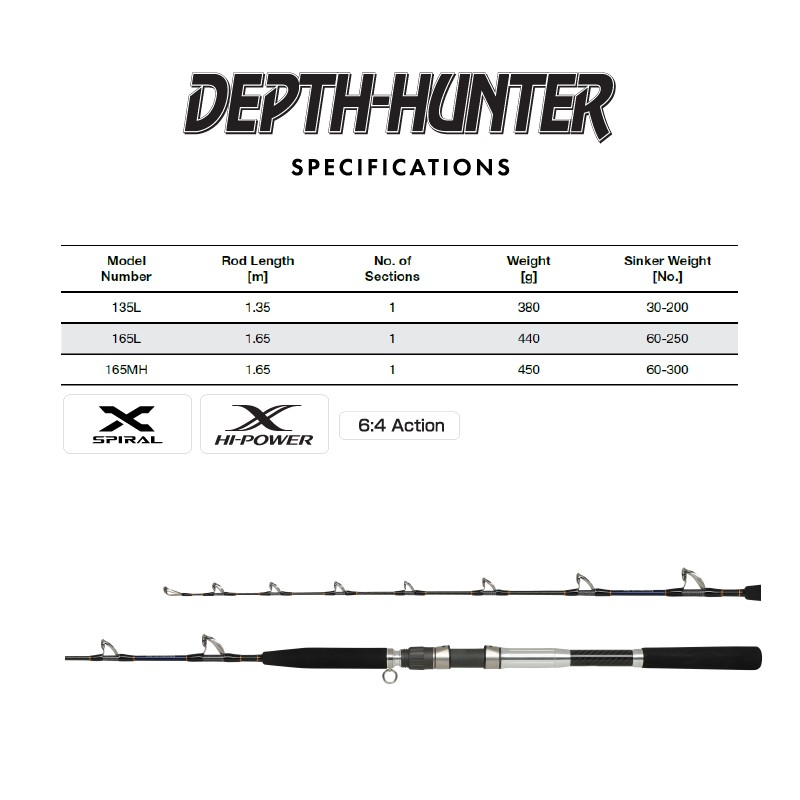 shimano depth hunter rod