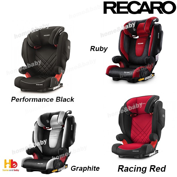 monza nova 2 seatfix