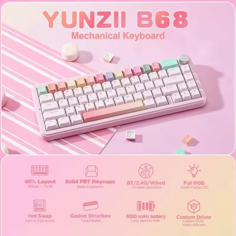 bg