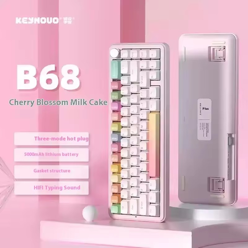 bg