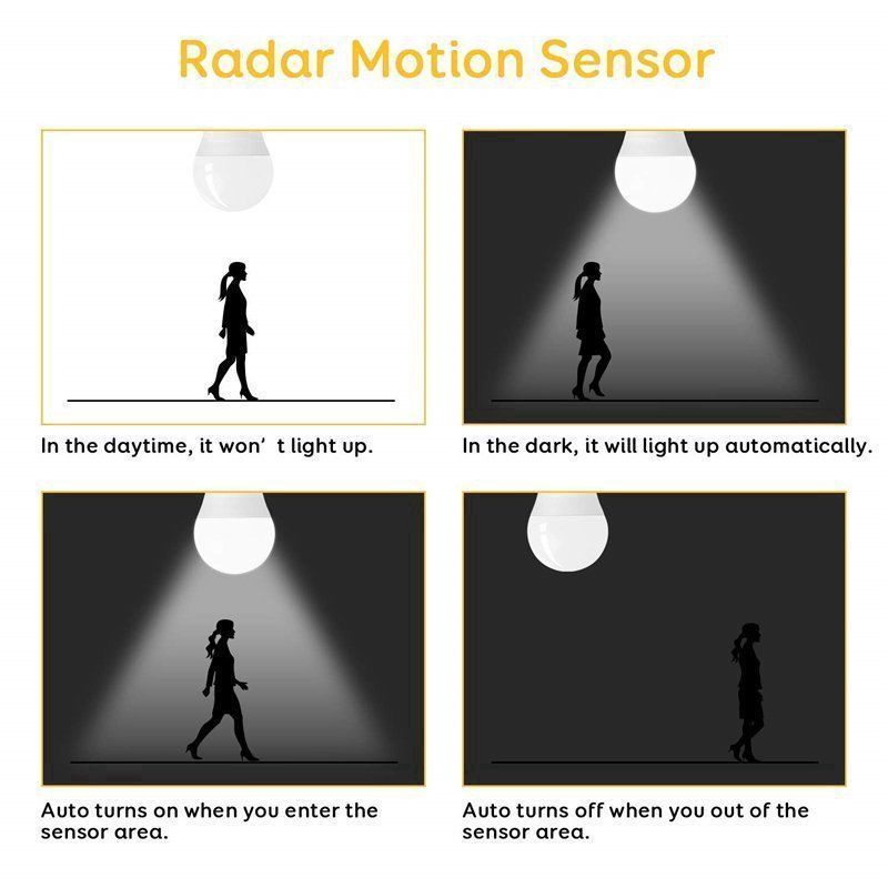 E27 Radar Sensor Ambient PIR Motion 7/12W LED Globe Bulb Light Lamp Practical  S