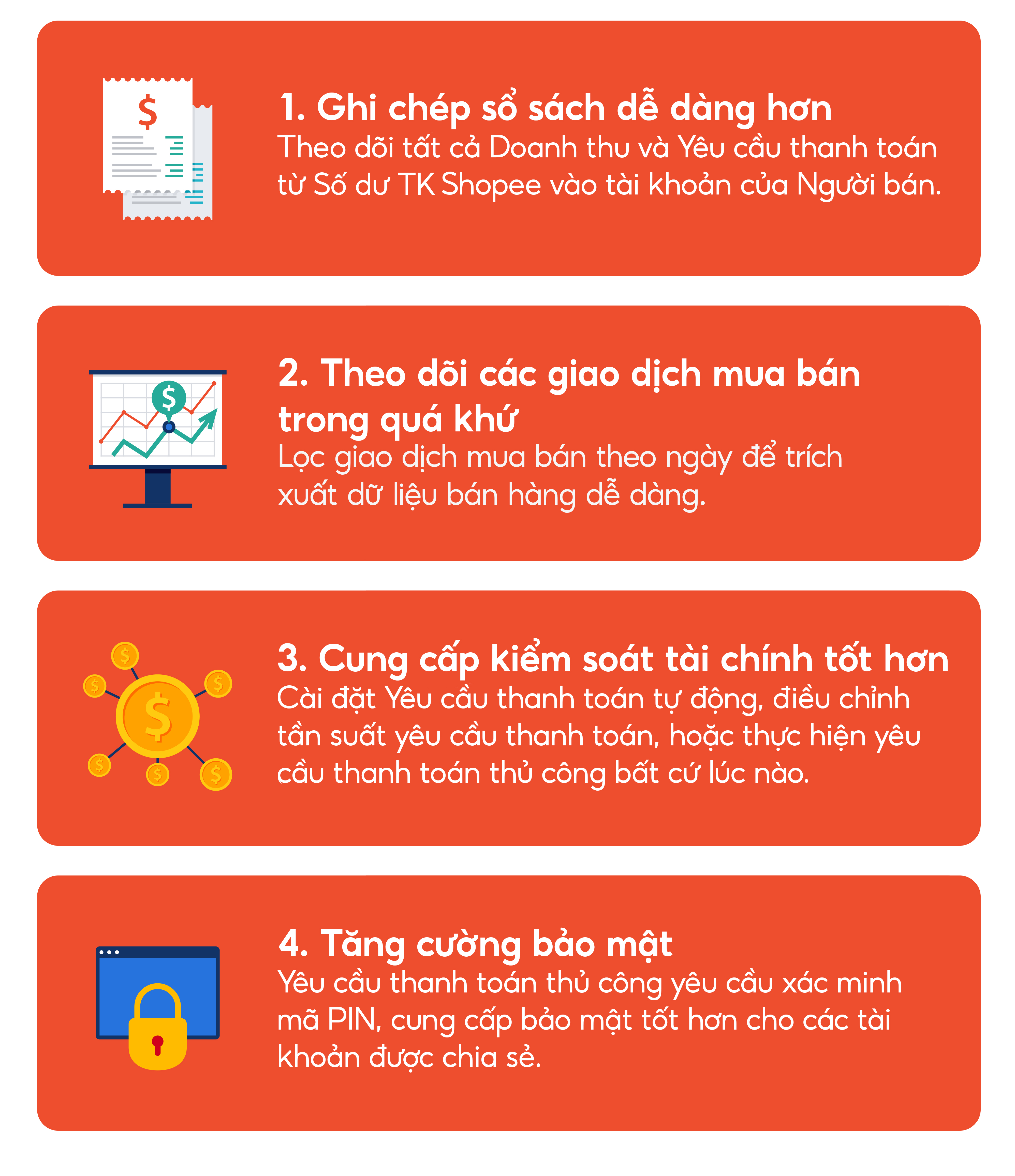 Một số lợi ích nổi bật mà Số dư TK Shopee mang đến cho Người bán