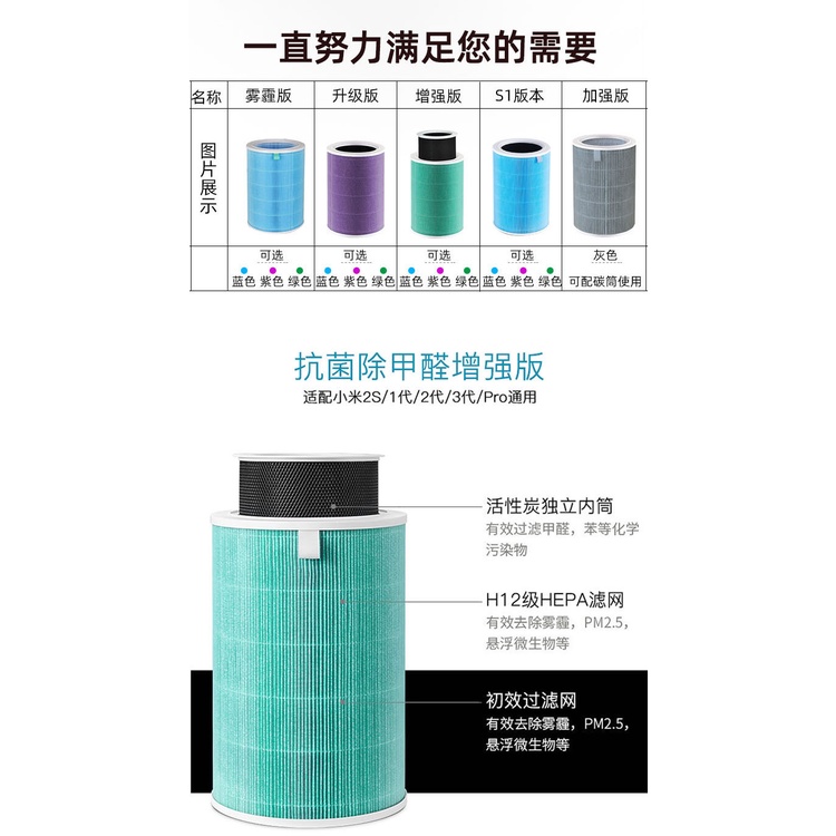 Suitable For Household Xiaomi Air Purifier Filter Element 123 Generation 2s pro Remove Formaldehyde Haze Antibacterial pm2.5