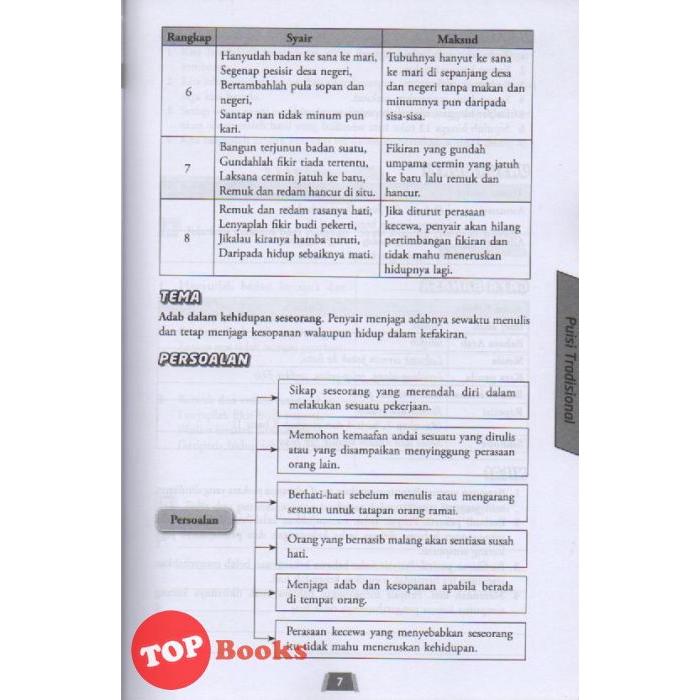 Topbooks Bakti Science Study Novel Commander Caucasus Level 3 Shopee Singapore