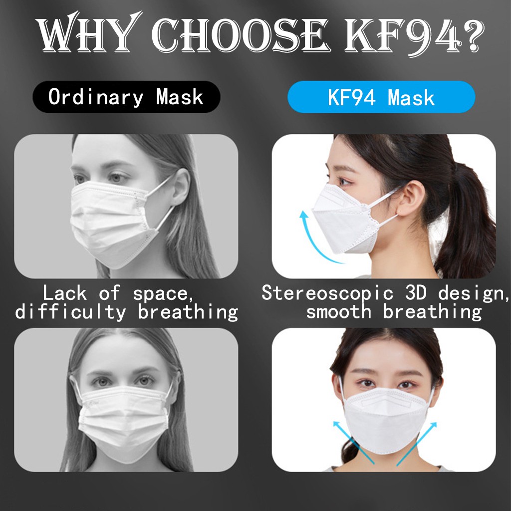 10pcs KF94 KN95 4D Korea Design 4ply Adult Mask/Kids KF94 4ply Cartoon Design mask strap lanyard Korea Hanging Chain Anti-Lost Hanging Neck… – >>> top1shop >>> shopee.sg