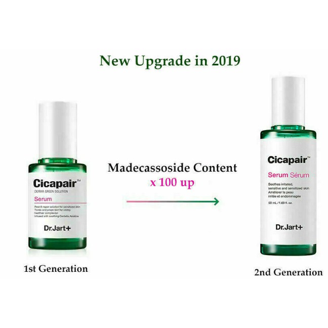 cica serum dr jart